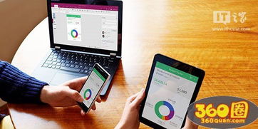 微軟PowerApps 零基礎開發跨平臺企業應用的利器