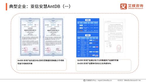 《艾媒咨詢 | 2023年中國信創產業發展白皮書 基礎軟件服務的突破、挑戰與未來》