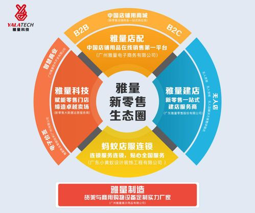 朱嘯虎看好AI獨角獸企業服務市場，雅量科技在基礎軟件服務賽道蓄勢爆發